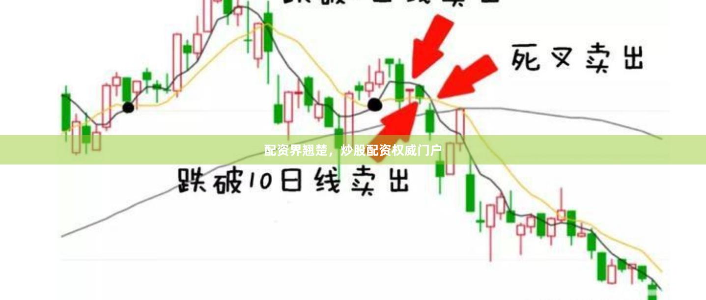 配资界翘楚，炒股配资权威门户