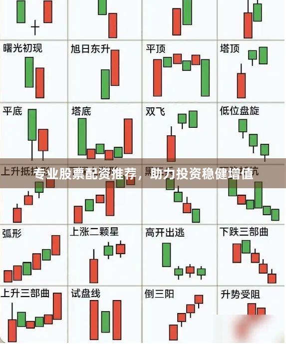 专业股票配资推荐，助力投资稳健增值