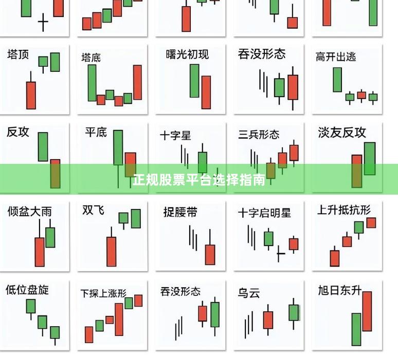 正规股票平台选择指南
