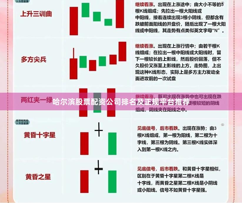 哈尔滨股票配资公司排名及正规平台推荐