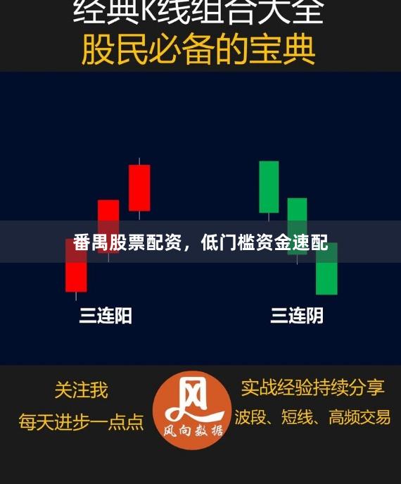 番禺股票配资，低门槛资金速配